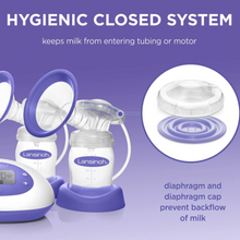 Load image into Gallery viewer, Lansinoh Signature Pro Double Electric Breast Pump with Tote Bag
